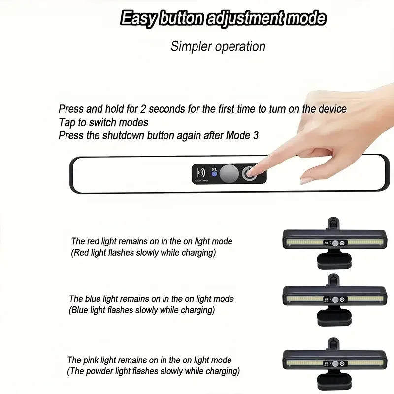 Rechargeable Solar LED Wall Lamp with Human Body Induction for Garden, Terrace & Street