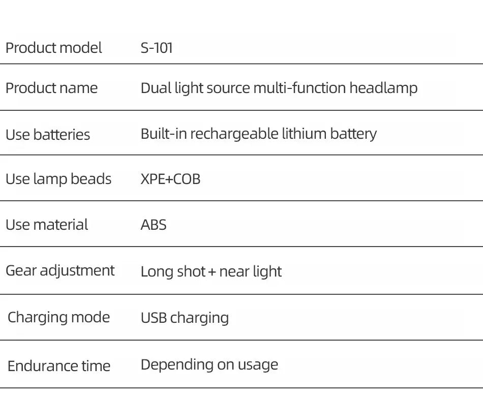 Rechargeable COB LED USB Headlamp with Magnetic Mount - Waterproof & Super Bright for Outdoors