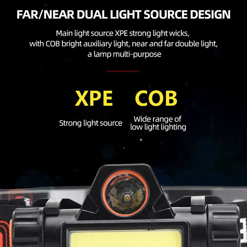Rechargeable COB LED USB Headlamp with Magnetic Mount - Waterproof & Super Bright for Outdoors