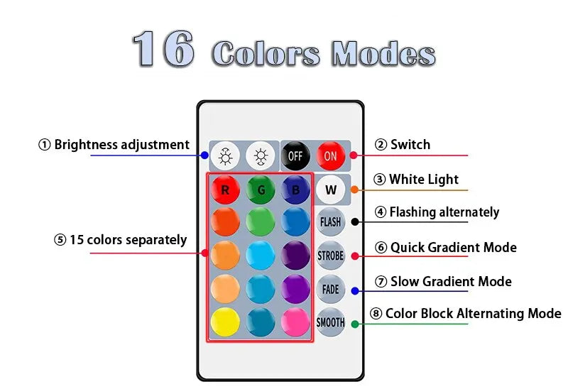 16-Color RGB LED Smart Bulb with Remote – Dimmable E27 Atmosphere Light