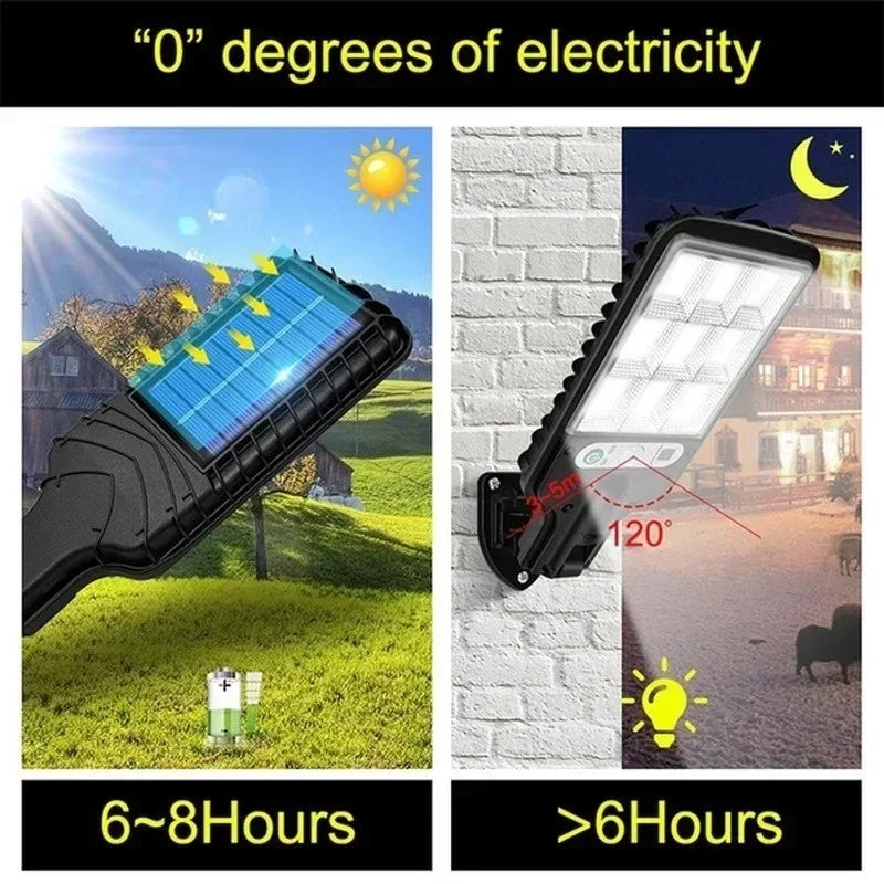 Rechargeable Solar LED Wall Lamp with Human Body Induction for Garden, Terrace & Street