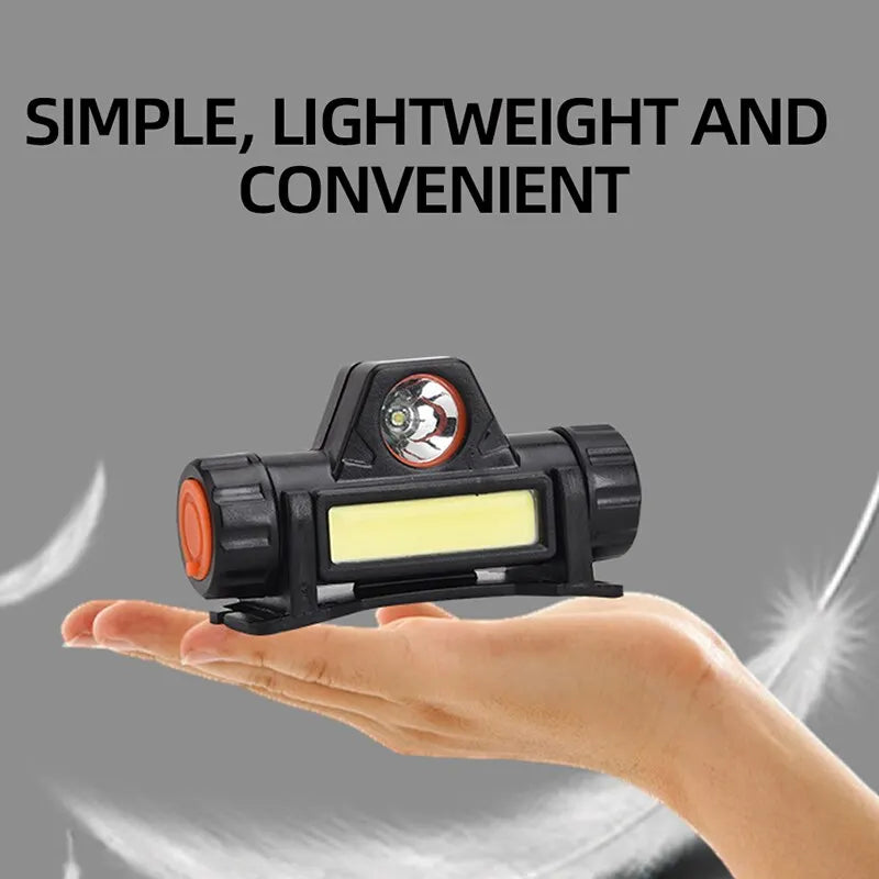 Rechargeable COB LED USB Headlamp with Magnetic Mount - Waterproof & Super Bright for Outdoors