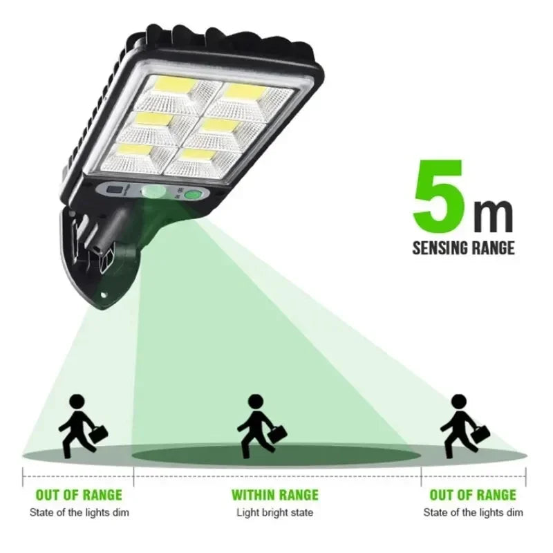 Rechargeable Solar LED Wall Lamp with Human Body Induction for Garden, Terrace & Street