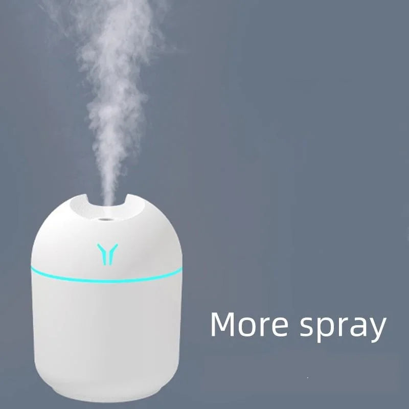 250ML USB Mini Air Humidifier & Aroma Essential Oil Diffuser – Ultrasonic, Mute Mist Maker with LED Color Lamp for Home & Car