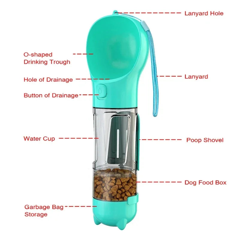 Pawfect 3-in-1 Pet Travel Bottle