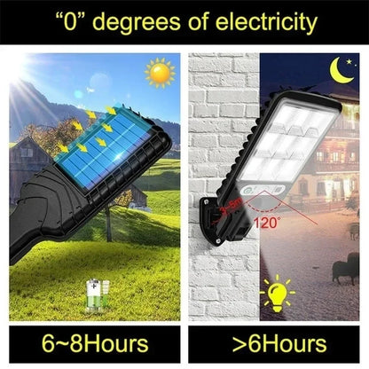 Rechargeable Solar LED Wall Lamp with Human Body Induction for Garden, Terrace & Street