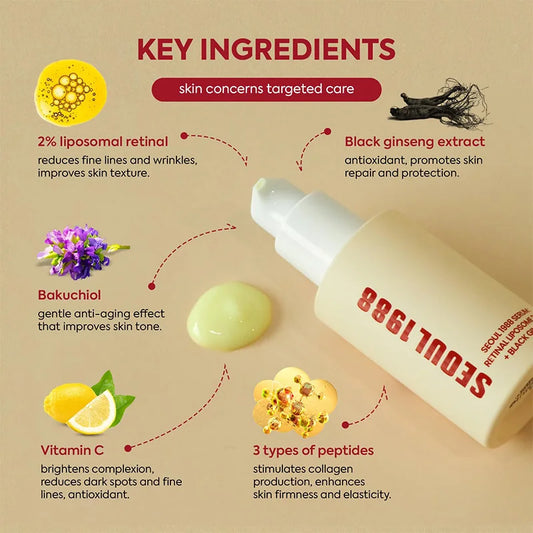 Korean 1988 Retinol Face Serum – Black Ginseng, Niacinamide, Vitamin C, Anti-Aging & Moisturizing